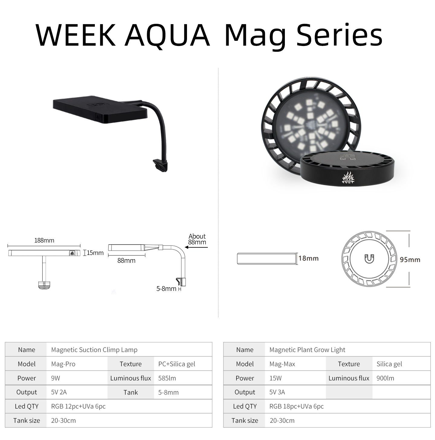 WEEK AQUA Mag Pro Mag Max Nano - Aquarium Plant Growing recension och pris